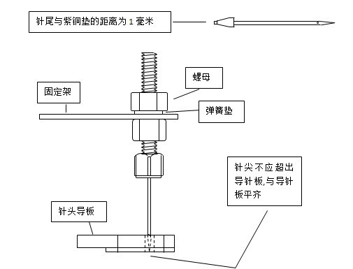 北京踏實(shí)德研儀器有限公司 北京踏實(shí)德研儀器有限公司