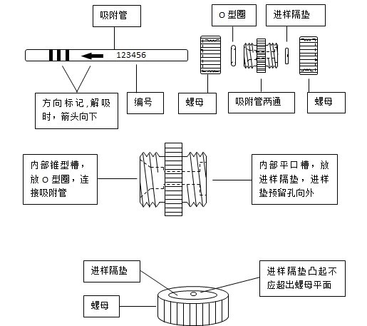北京踏實(shí)德研儀器有限公司 北京踏實(shí)德研儀器有限公司